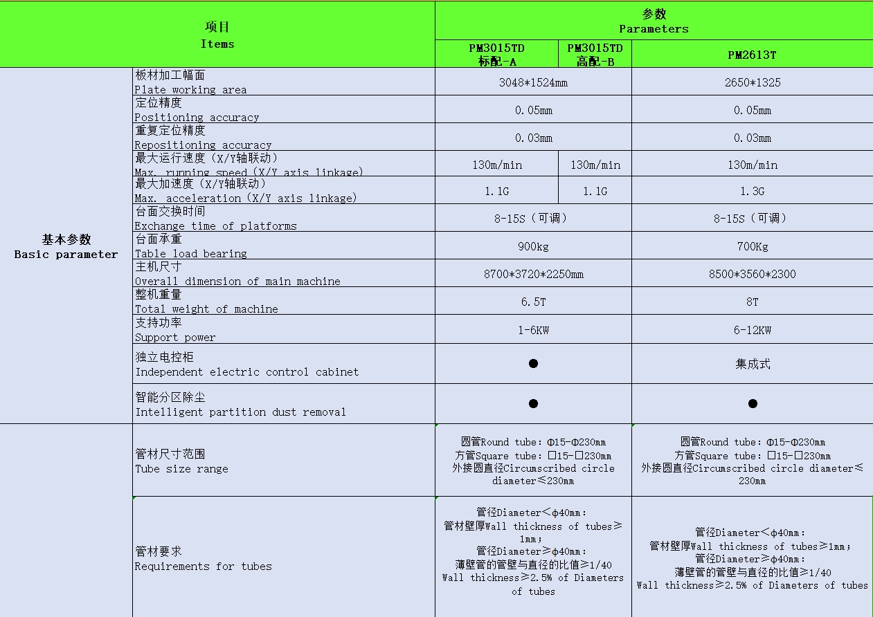 pm2613t.png