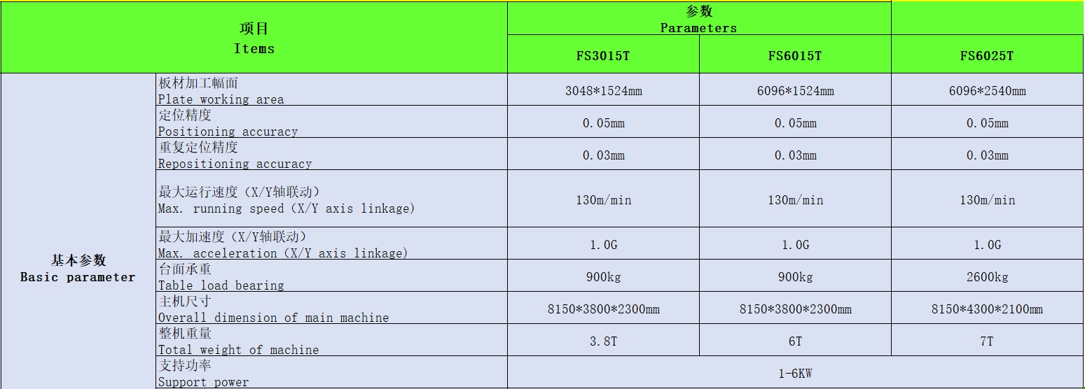 FS3015T.png